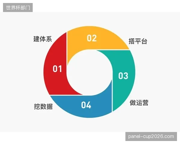 赛事运营平台打通跨终端分发链路 当前阶段扩展触达边界